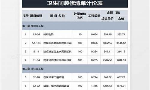 卫生间装修报价单明细表-卫生间装修价钱明细表怎么做
