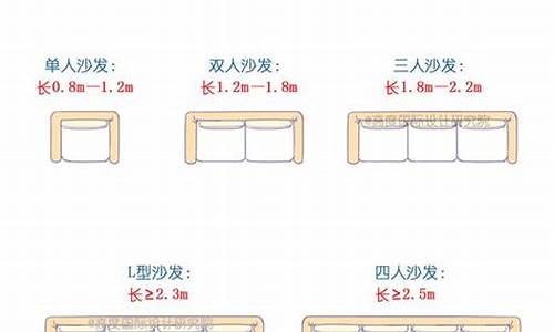 沙发装饰画尺寸怎么选合适-沙发装饰画高度