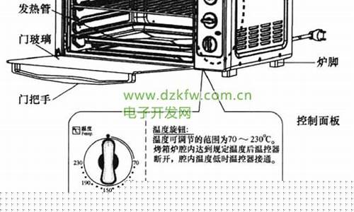 烤箱原理图片-烤箱原理
