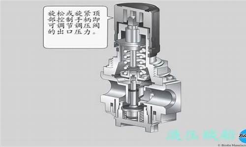 调压阀工作原理-调压阀工作原理3d动态
