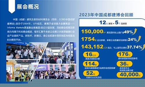 建筑及装饰材料-建筑及装饰材料有哪些