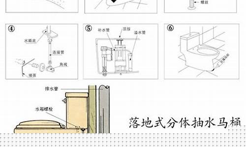 如何安装马桶-如何安装马桶移位器,安装详解,简单有效