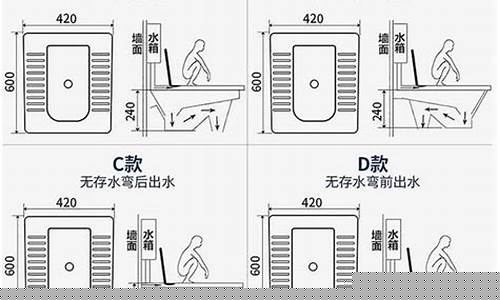 蹲便器安装正确方法图解-蹲便器安装