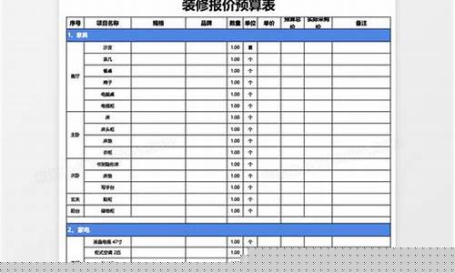 装修预算表报价大全-装修预算表免费下载