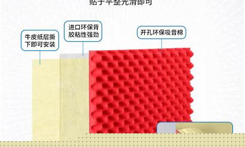 隔音墙报价-隔音墙报价清单