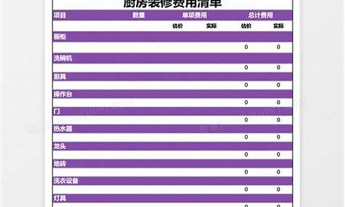 厨房装修材料清单大全最新-厨房装修材料清单大全最新图