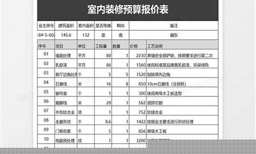 西安室内装修报价预算-西安装修报价标准全包