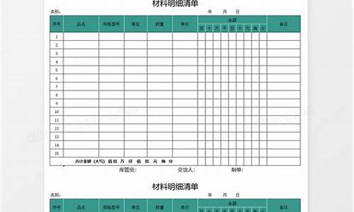 装修材料清单明细及报价合同-装修材料清单明细及报价