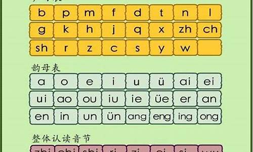 装饰的拼音怎么读啊怎么写-装饰的拼音怎么读啊