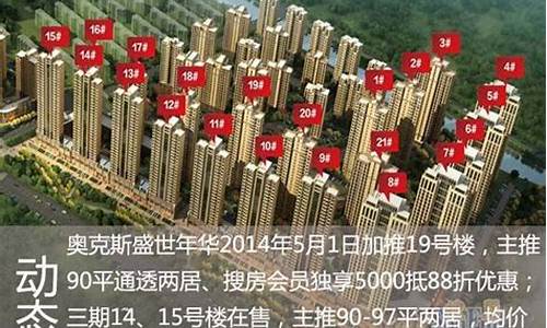 天津蓝印房盛世天下-天津蓝印房子为什么不能过户