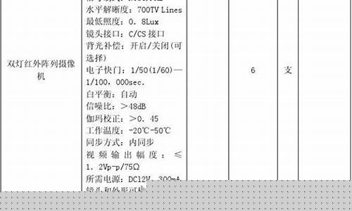 全钢抗静电地板-全钢防静电地板报价表